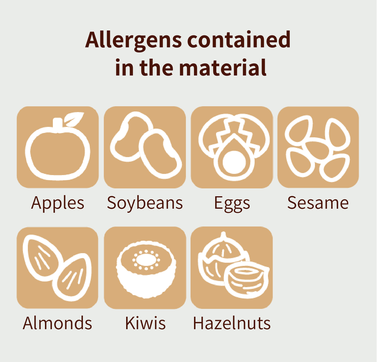 Allergens contained in the material